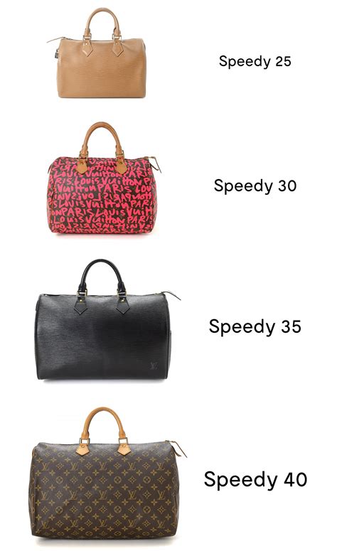 louis vuitton speedy 30 tragebild|louis vuitton speedy 30 measurements.